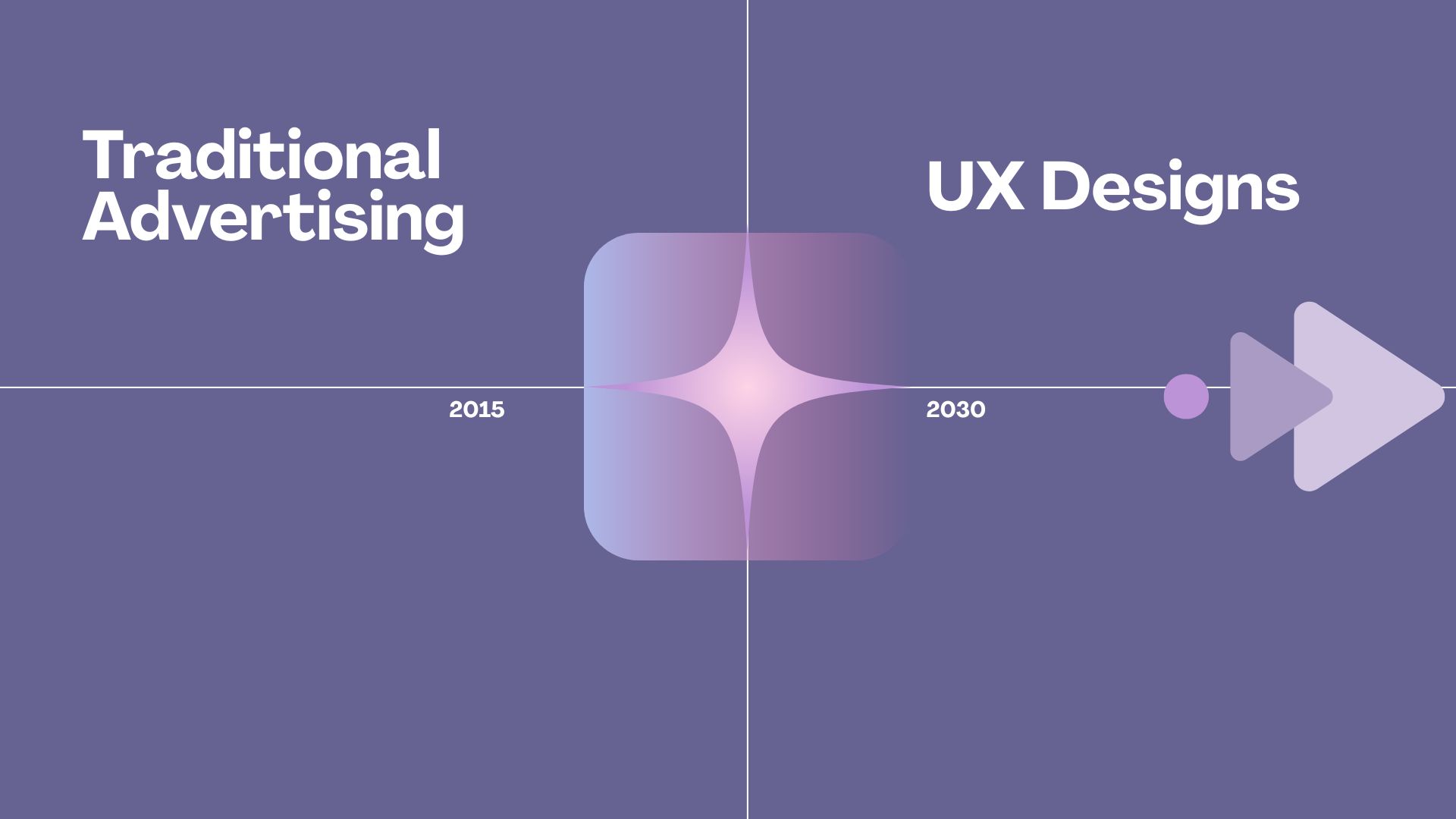 UX Design Overcomes Traditional Advertising